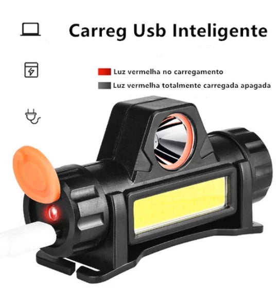 Lanterna de Cabeça Led COB Caminhada Pesca Ciclismo High Power