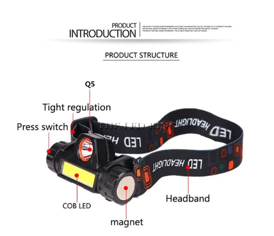 Lanterna de Cabeça Led COB Caminhada Pesca Ciclismo High Power