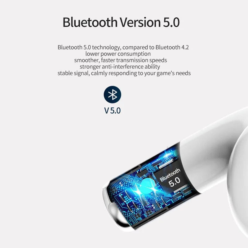 Fone de ouvido sem fio Bluetooth com microfone esportivo TWS branco