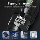 Lanterna Recarregável 3600mAh com 4 Níveis de Luz – Super Brilho, Função Power Bank, Alça de Ombro e Foco Ajustável para Aventuras e Reparos